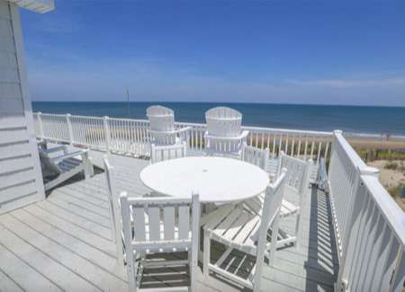 Outer Banks Rentals for 2023 Outer Banks Rentals for 2023