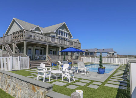 Outer Banks Vacation Rentals Southern Shores Realty